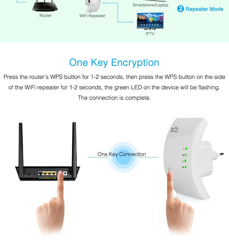 Wifi Repeater - The General Ecommerce Store