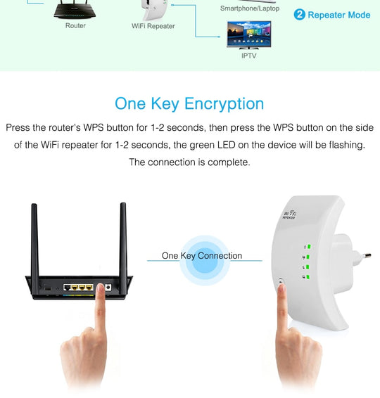 Wifi Repeater - The General Ecommerce Store