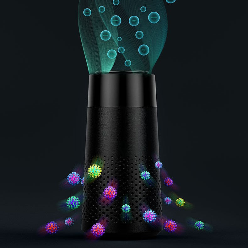 Negative Ion Air Purifier Small Mini Silent