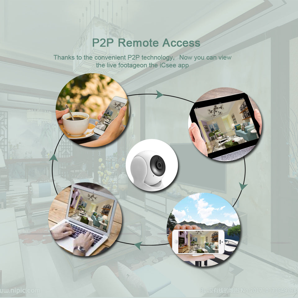 HD Night Vision Security WIFI Wireless Camera - The General Ecommerce Store