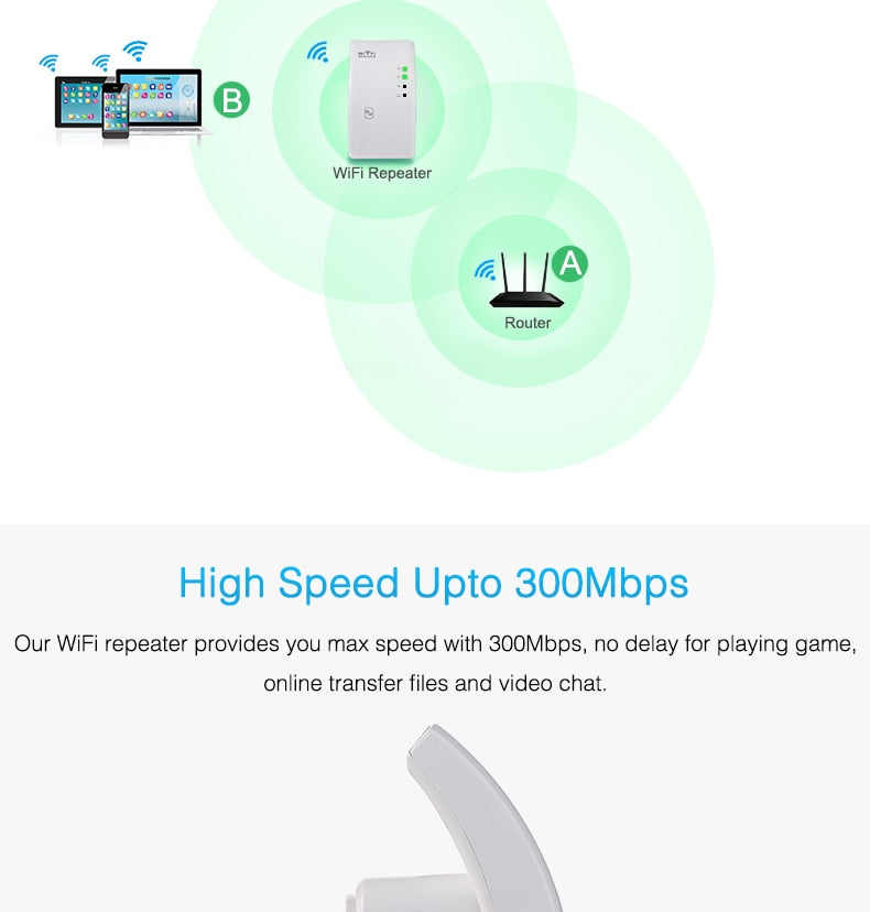 Wifi Repeater - The General Ecommerce Store