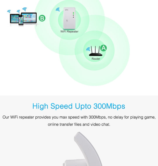 Wifi Repeater - The General Ecommerce Store