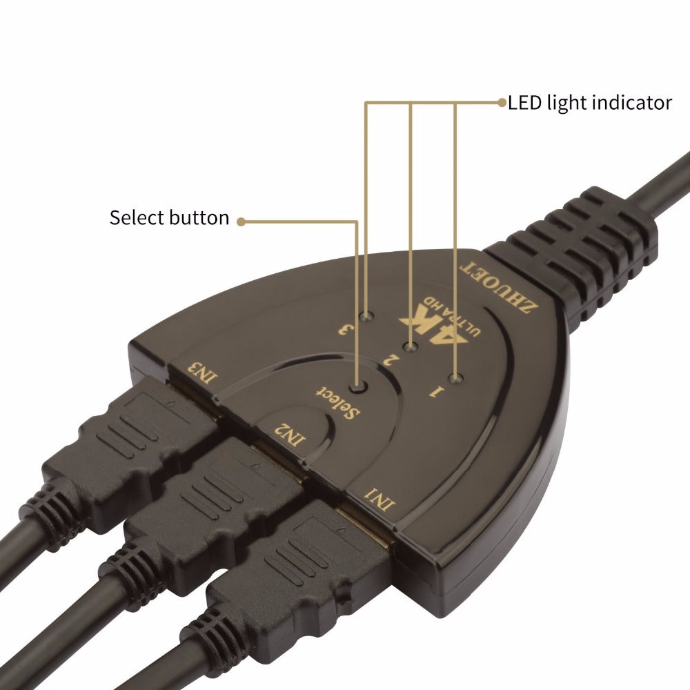 3 Port 4K HDMI 2.0 Cable Auto Splitter Switcher 3x1 Adapter HUB 3D 3 To 4K 2K 3D Mini 3 Port HDMI-compatible - The General Ecommerce Store